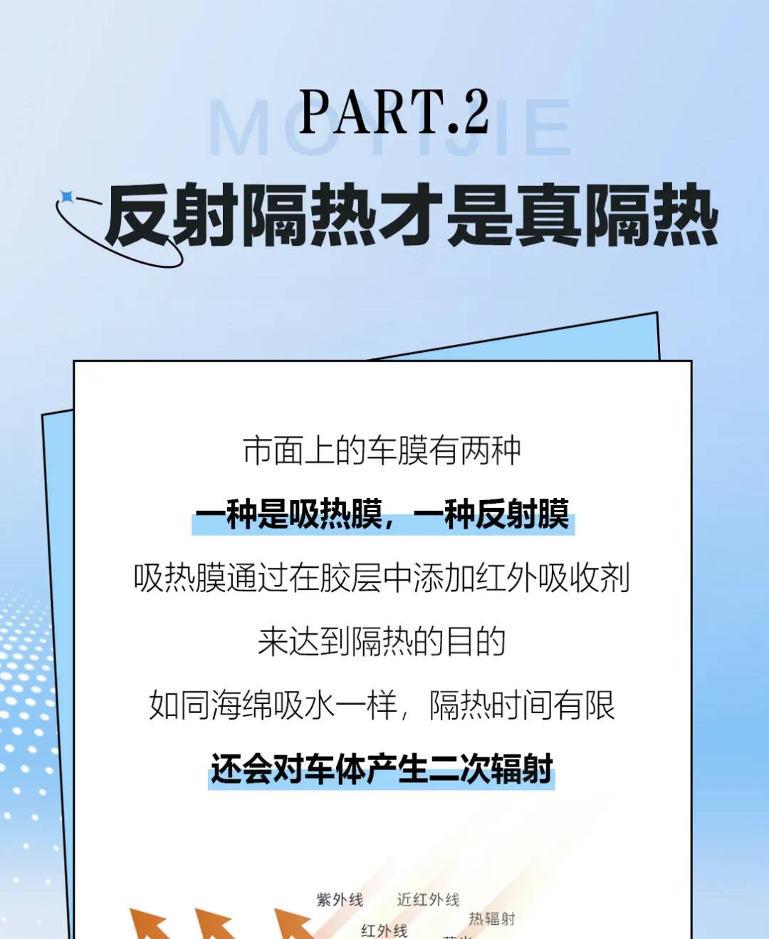 膜一姐隔熱護膚窗膜，實力防曬真不是蓋的！